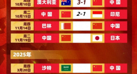 世界杯预选赛焦点战：法国、意大利强势晋级，爱沙尼亚遭遇挑战